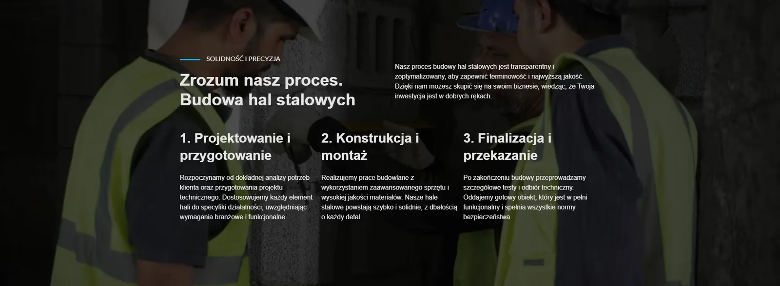 Sekcja przedstawiająca proces współpracy